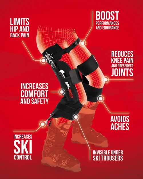 Ski-Mojo device worn on the legs with highlighted benefits: less pain, more comfort, performance and control.